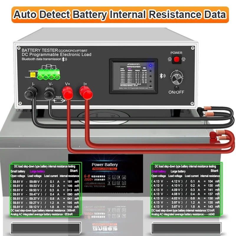 DLB-600W 200V 40A 18650 Monito - Battery Monitor Coulometer reseña y precio