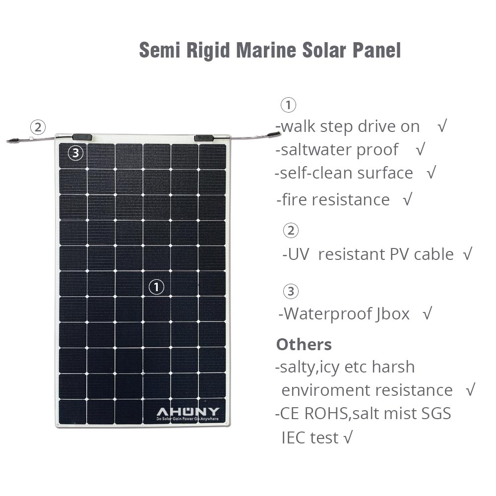 El mejor precio al por mayor d - Renewable Energy Yacht reseña y precio