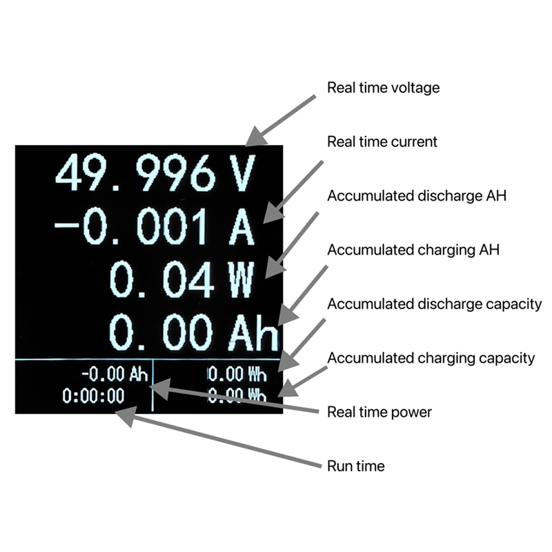 Medidor de potencia XT60 8-150 - Battery Monitor Coulometer reseña y precio