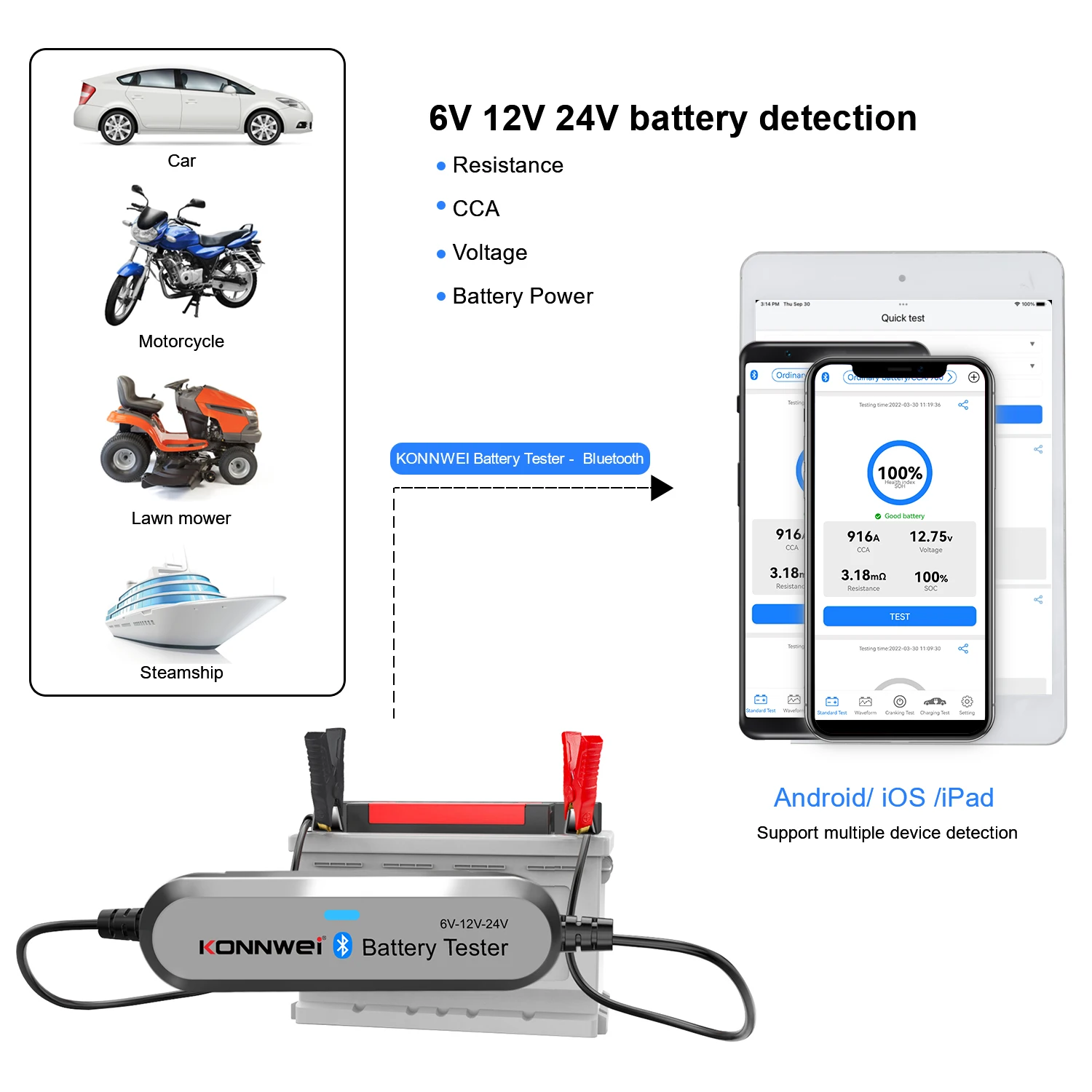 2026 KONNWEI BK200 Probador de - Battery Monitor Coulometer reseña y precio