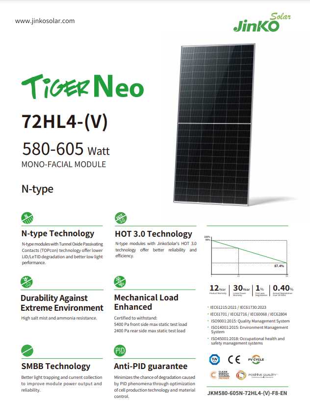 Panel Solar Jinko Tiger Neo 72 - Jinko Solar Panel Tiger Neo reseña y precio